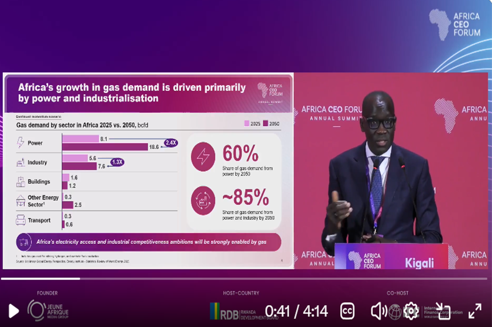 Africa holds major gas reserves, but intra-African trade remains limited